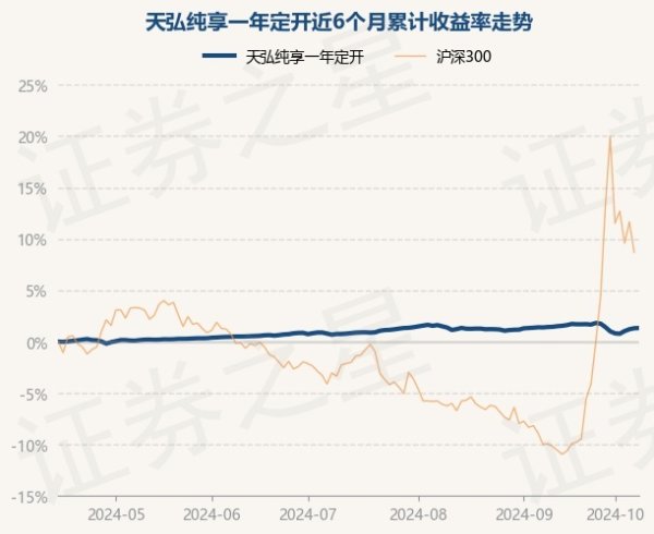   欧洲杯体育证明最新一期基金季报显现-kaiyun(开云)官方网站 登录入口