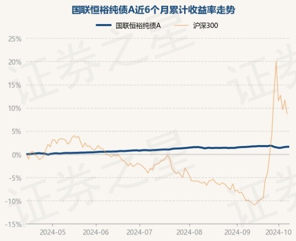   欧洲杯体育近3个月高潮0.63%-kaiyun(开云)官方网站 登录入口